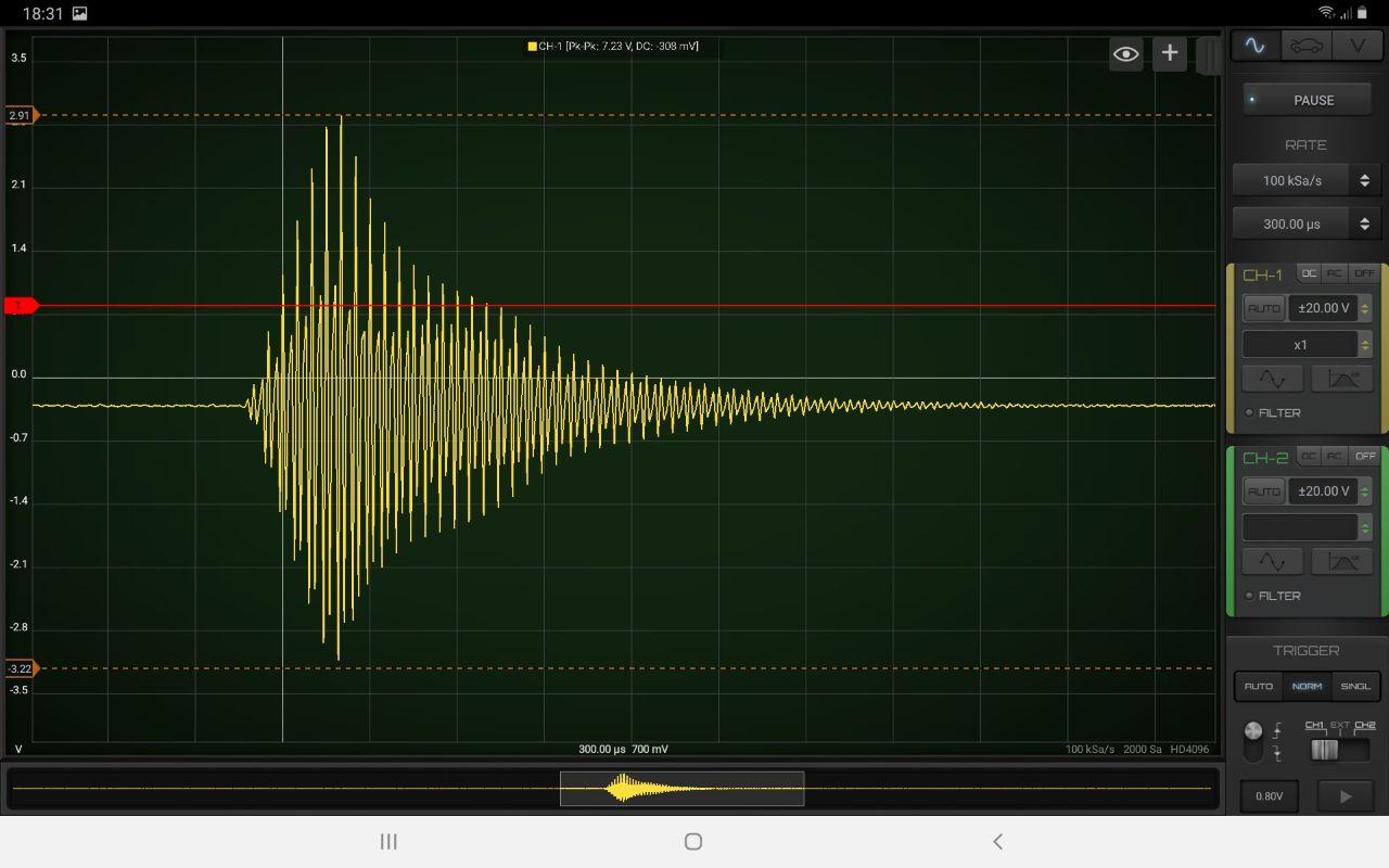 Ultrasonic Wave Sensors Martinloren